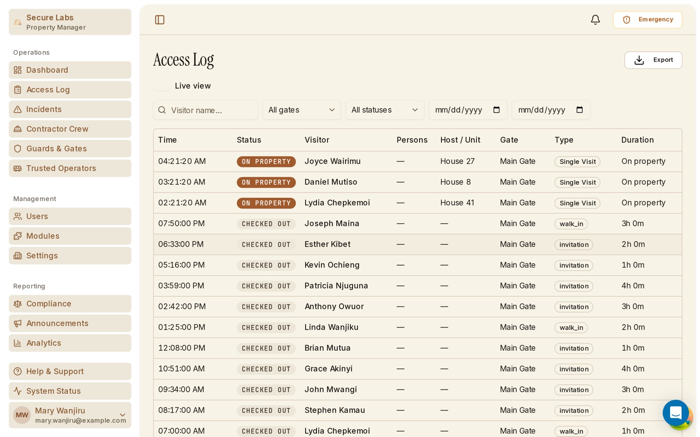 Access log listing every arrival with time, host and entry method on the append-only record